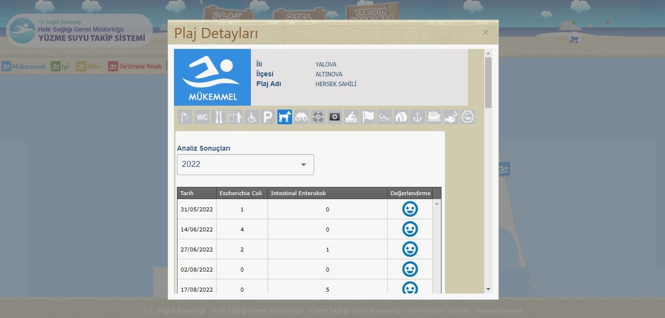 ALTINOVA’DA DENİZ SUYU, ÇEŞME SUYU GİBİ ALTINOVA’DA DENİZ SUYU, ÇEŞME SUYU GİBİ
